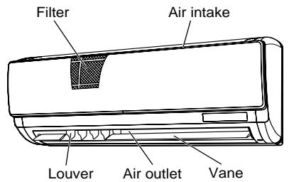 MITSUBISHI PKFY-NHMU-E - PKFY-P-NBMU-E - 1