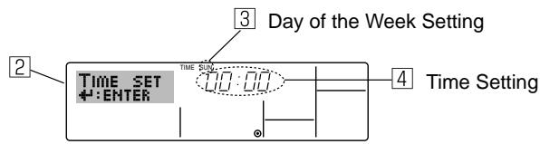 MITSUBISHI PKFY-NHMU-E - Note: - 1