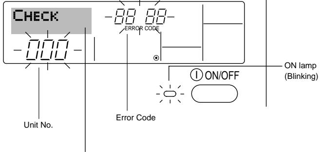 MITSUBISHI PKFY-NHMU-E - Error Codes indication - 1