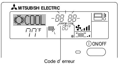 MITSUBISHI PKFY-NHMU-E - Indication des codes d'erreur - 3