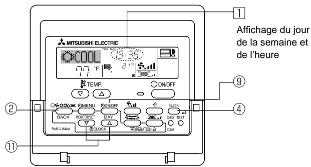 MITSUBISHI PKFY-NHMU-E - Régler le jour de la semaine et l'heure - 1