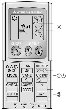 MITSUBISHI PKFY-NHMU-E - Pour la télécommande sans fil - 1