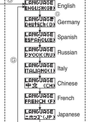 MITSUBISHI PLA-A.BA - Function Selection - 2