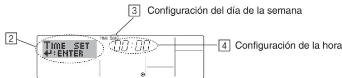 MITSUBISHI PLA-A.BA - Encendidoyapagado - 1