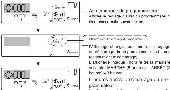 MITSUBISHI PLA-A.BA - Example 2: - 1