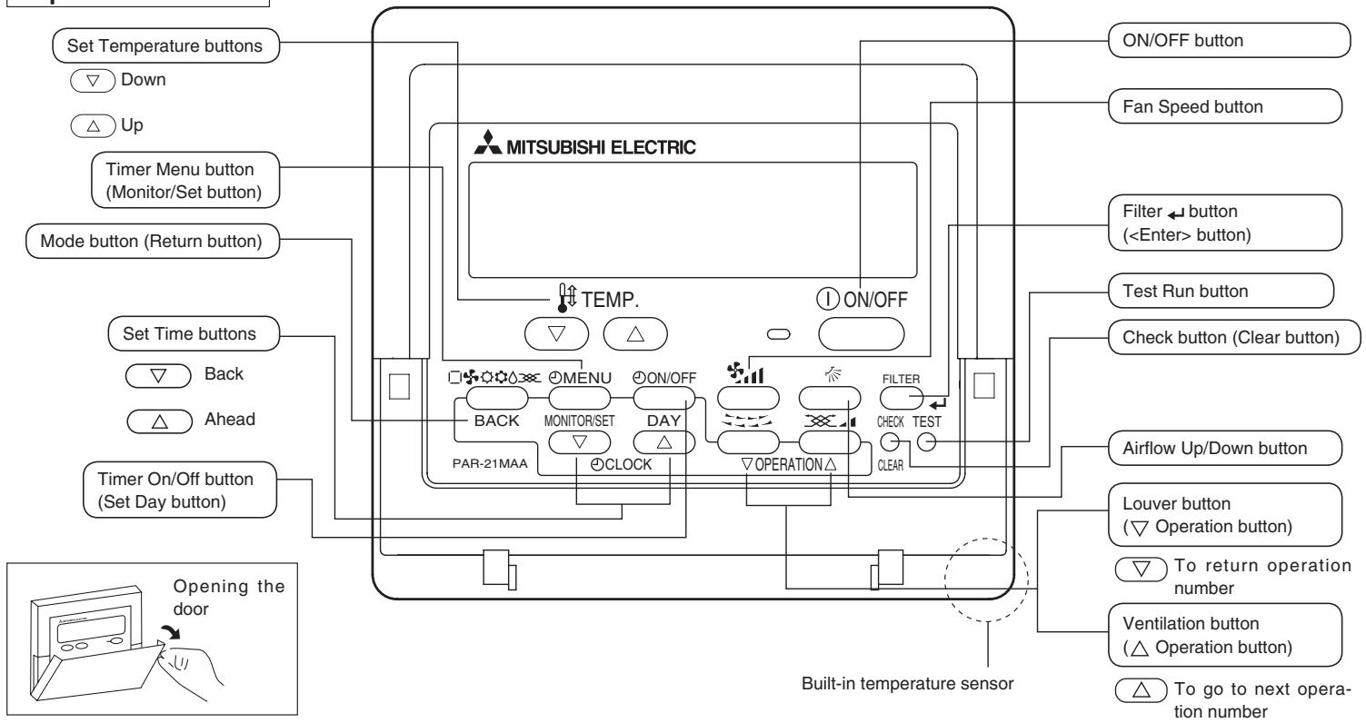 MITSUBISHI PLA-A.BA - Parts Names - 3
