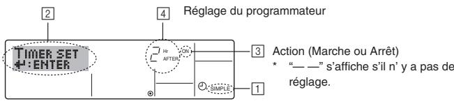 MITSUBISHI PLA-A.BA - Remarque: - 1