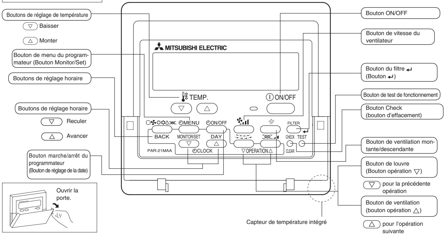 MITSUBISHI PLA-A.BA - Nomenclature - 2
