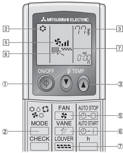 MITSUBISHI PLA-A.BA - Turning ON/OFF - 1