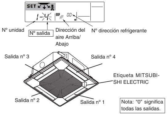 MITSUBISHI PLA-A.BA - [2] Para seleccionar e identificar la calidad que se ha de ajustar - 1