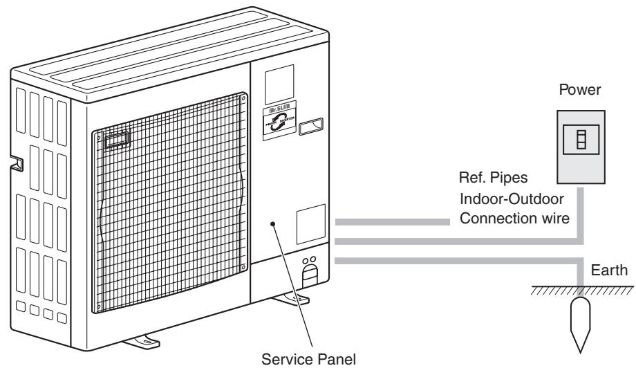 MITSUBISHI PLA-A.BA - Parts Names - 5
