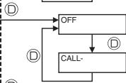 MITSUBISHI PLA-A.BA - Function Selection - 8