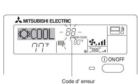 MITSUBISHI PLA-A.BA - Indication des codes d'erreur - 2