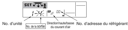 MITSUBISHI PLA-A.BA - [2] Pour sélectionner et identifier la sortie à régler - 1
