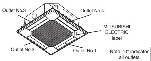 MITSUBISHI PLA-A.BA - [2] To select and identify the outlet to set - 2