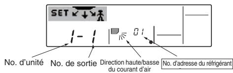 MITSUBISHI PLA-A.BA - Comment trouver les numérosdu climatiseur - 4