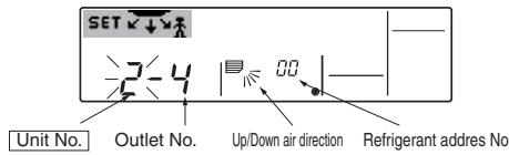 MITSUBISHI PLA-A.BA - [2] To check by changing unit No. one after the other (Maximum unit No. is 4) - 1