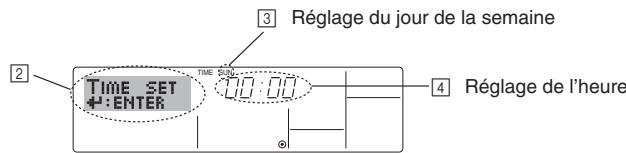 MITSUBISHI PLA-A.BA - MARCHE/ARRET - 1