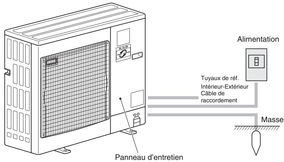 MITSUBISHI PLA-A.BA - Remarque: - 2