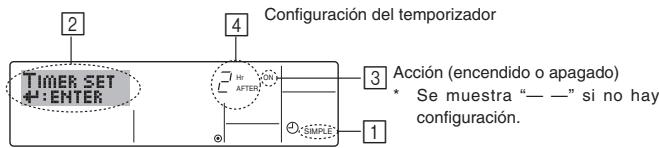 MITSUBISHI PLA-A.BA - Nota: - 1