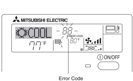 MITSUBISHI PLA-A.BA - Error Codes indication - 2
