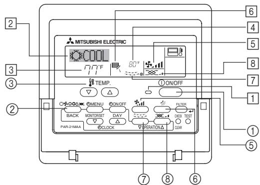 MITSUBISHI PLA-A.BA - Manejo - 1