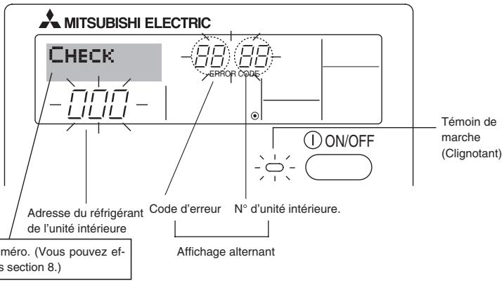 MITSUBISHI PLA-A.BA - Indication des codes d'erreur - 1