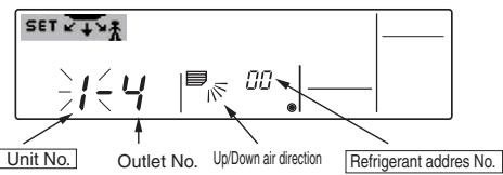 MITSUBISHI PLA-A.BA - [1] To check refrigerant address No. and unit No. - 1