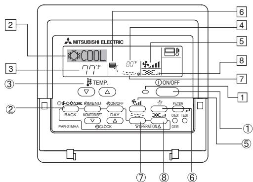 MITSUBISHI PLA-A.BA - Operation - 1