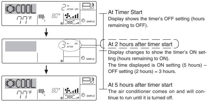 MITSUBISHI PLA-A.BA - Example 2: - 1