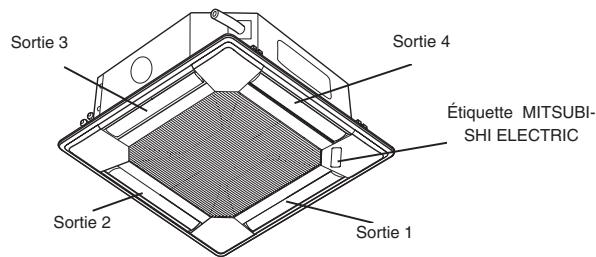 MITSUBISHI PLA-A.BA - Fixation - 1