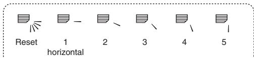 MITSUBISHI PLA-A.BA - Explanation of word - 1