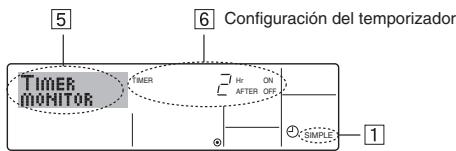 MITSUBISHI PLFY-P-NBMU-E - Nota: - 1