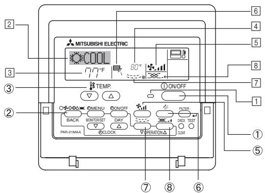 MITSUBISHI PLFY-P-NBMU-E - Manejo - 1