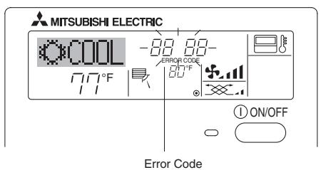 MITSUBISHI PLFY-P-NBMU-E - Error Codes indication - 2