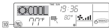 MITSUBISHI PLFY-P-NBMU-E - Note: - 1