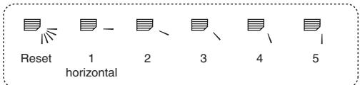 MITSUBISHI PLFY-P-NBMU-E - Explanation of word - 1
