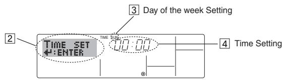 MITSUBISHI PLFY-P-NBMU-E - Setting the Day of the Week and Time - 2