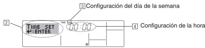 MITSUBISHI PLFY-P-NBMU-E - Manejo - 1