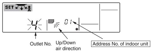 MITSUBISHI PLFY-P-NBMU-E - [1] To check Address No. of indoor unit - 1