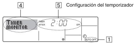 MITSUBISHI PLFY-P-NBMU-E - Nota: - 1