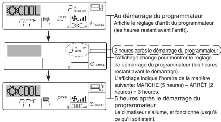 MITSUBISHI PLFY-P-NBMU-E - Example 2: - 1