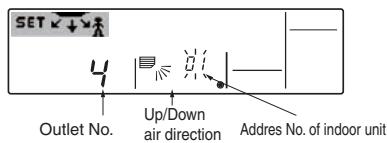 MITSUBISHI PLFY-P-NBMU-E - [1] To check Address No. of indoor unit - 2