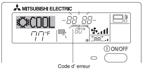 MITSUBISHI PLFY-P-NBMU-E - Indication des codes d'erreur - 2