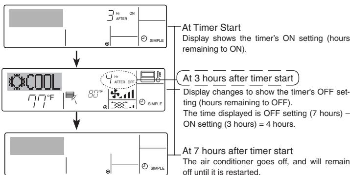 MITSUBISHI PLFY-P-NBMU-E - Examples - 1