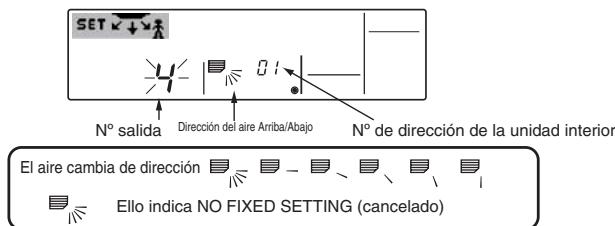 MITSUBISHI PLFY-P-NBMU-E - [3] Paraajar la direccion del aire - 1