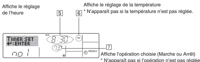 MITSUBISHI PLFY-P-NBMU-E - Remarque: - 1