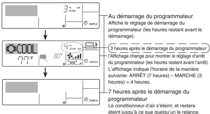 MITSUBISHI PLFY-P-NBMU-E - Example 1: - 1
