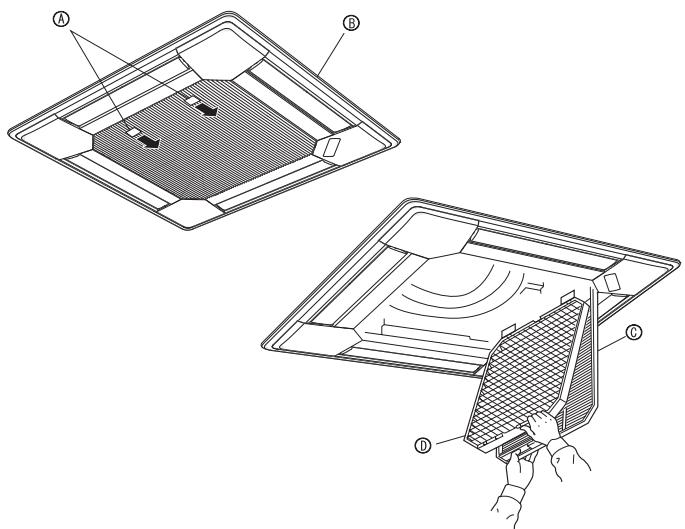 MITSUBISHI PLFY-P-NBMU-E - [4]-4. Display change setting - 1