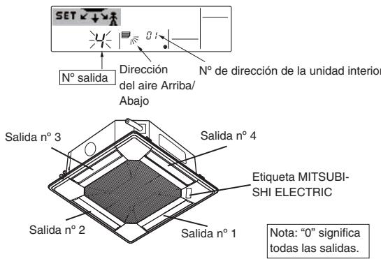 MITSUBISHI PLFY-P-NBMU-E - [2] Para seleccionar e identificar la calidad que se ha de ajustar - 1